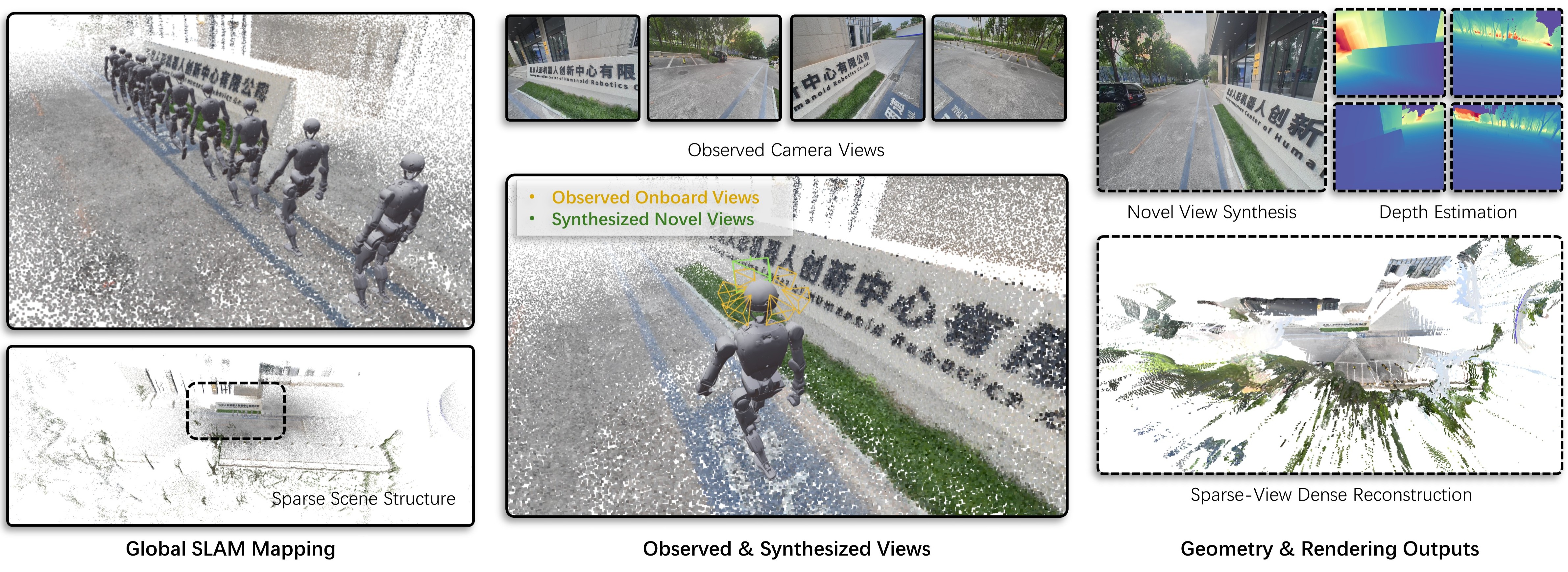 RobotPan system overview